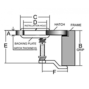 ALZAPAGLIOLO CON CHIAVE