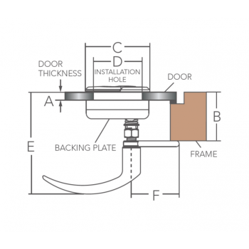 ALZAPAGLIOLO INOX 316 CON MANIGLIA Ø 65 MM