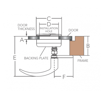 ALZAPAGLIOLO INOX 316 CON MANIGLIA Ø 65 MM