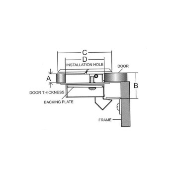 ALZAPAGLIOLO INOX CON CHIAVE
