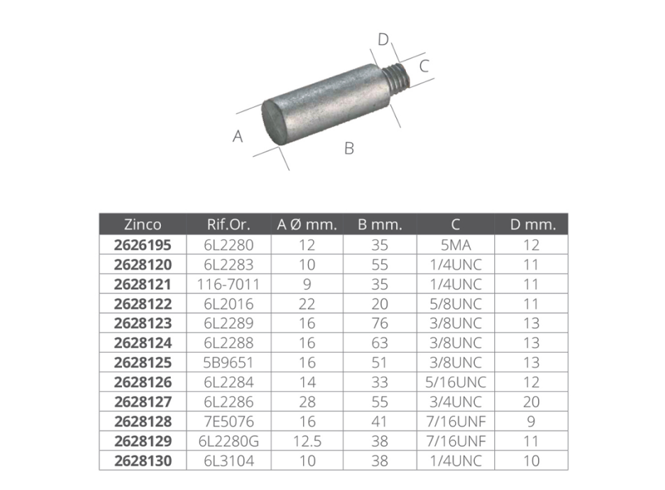 ANODO IN ZINCO RIF.OR.6L 2284