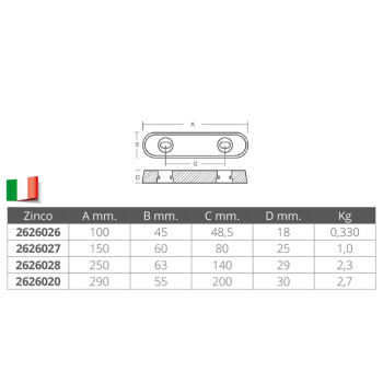 ANODO OVALE  IN ZINCO MM.250x63x29