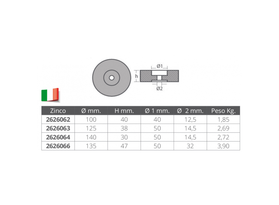 ANODO TONDO IN ZICO Ø MM.125