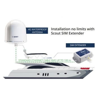 ANTENNA WI-FI 4G COMPACT NERA