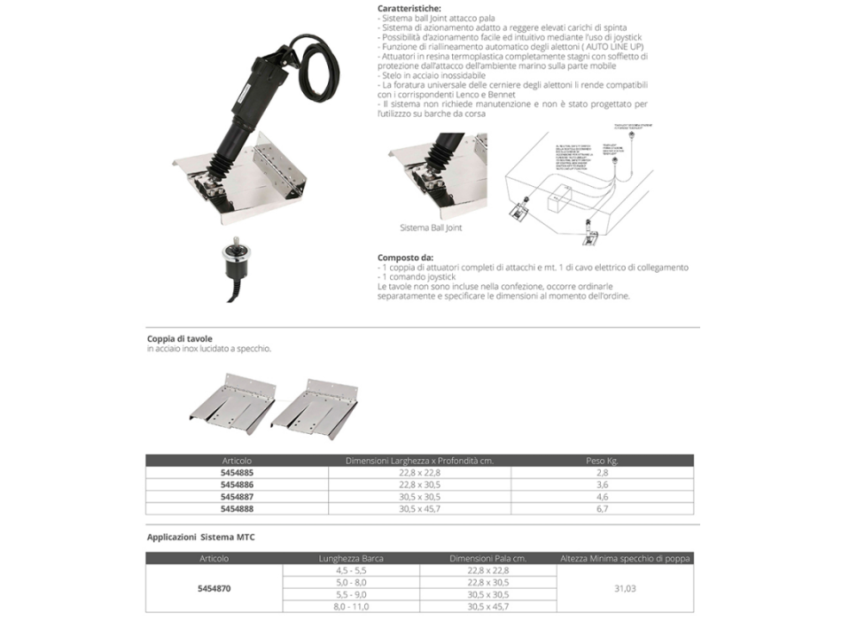 ATTUATORI ELETTRICI MTC MM.273 12V.