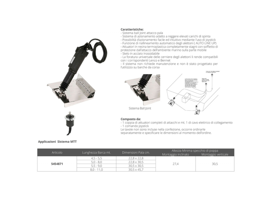ATTUATORI ELETTRICI MTT MM.301 12V.
