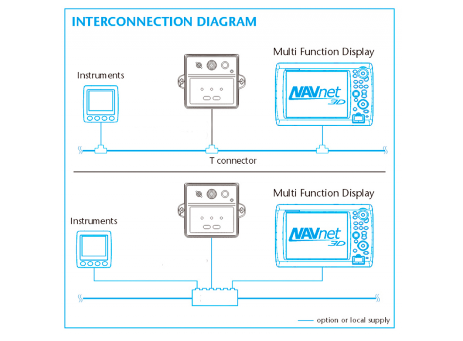 BUSSOLA ELETTRONICA PG700