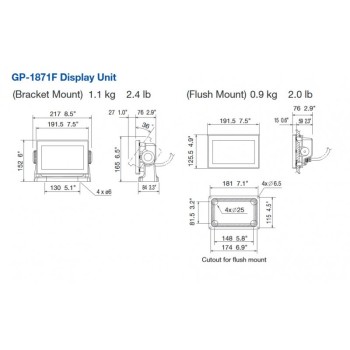 CARTOGRAFICO CON ECOSCANDAGLIO