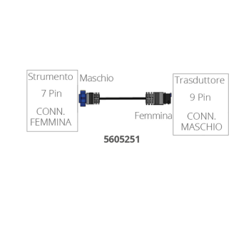 CAVO ADATTATORE DA 7 PIN MASCHIO A 9 PIN FEMMINA