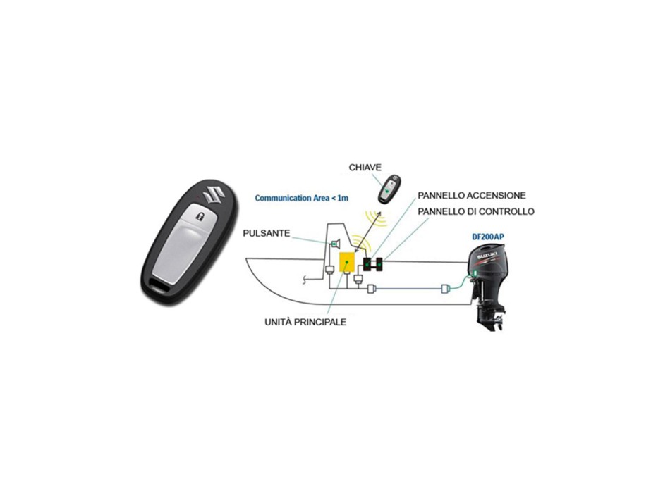Chiave Suzuki keyless