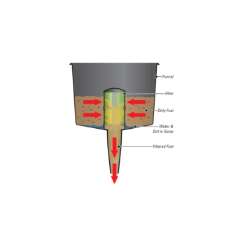 CM Ø 22X25H - LT/MIN 19