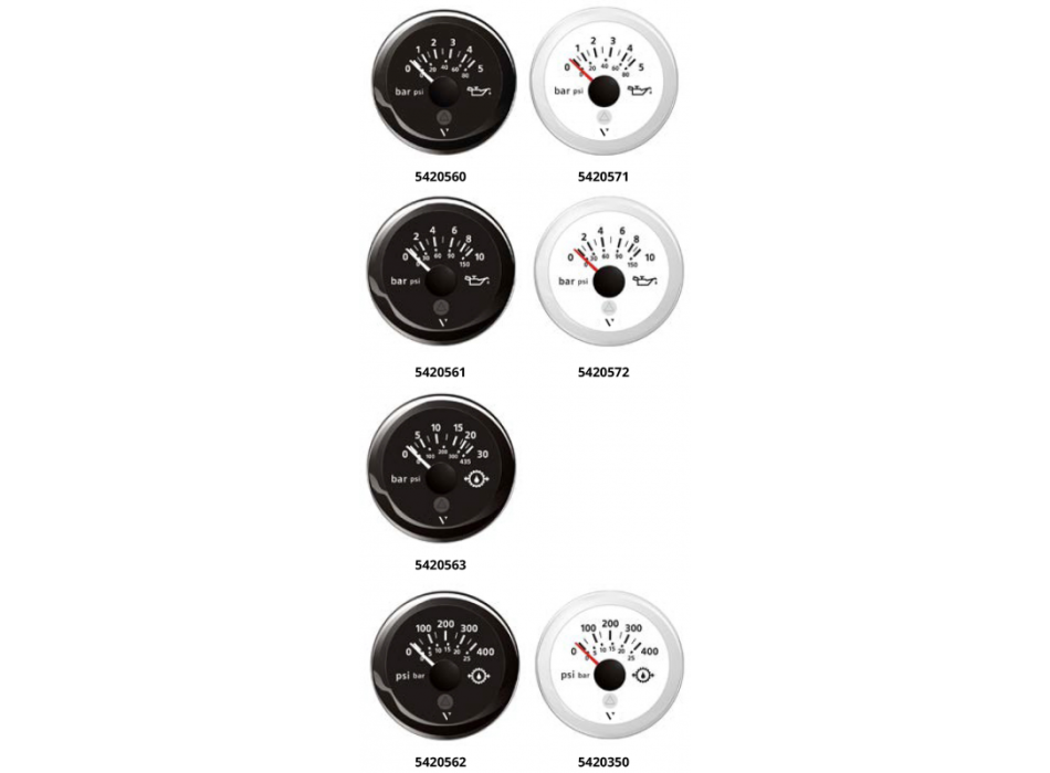COLORE BIANCO MAX 25 BAR 12/24V PER INVERTITORE