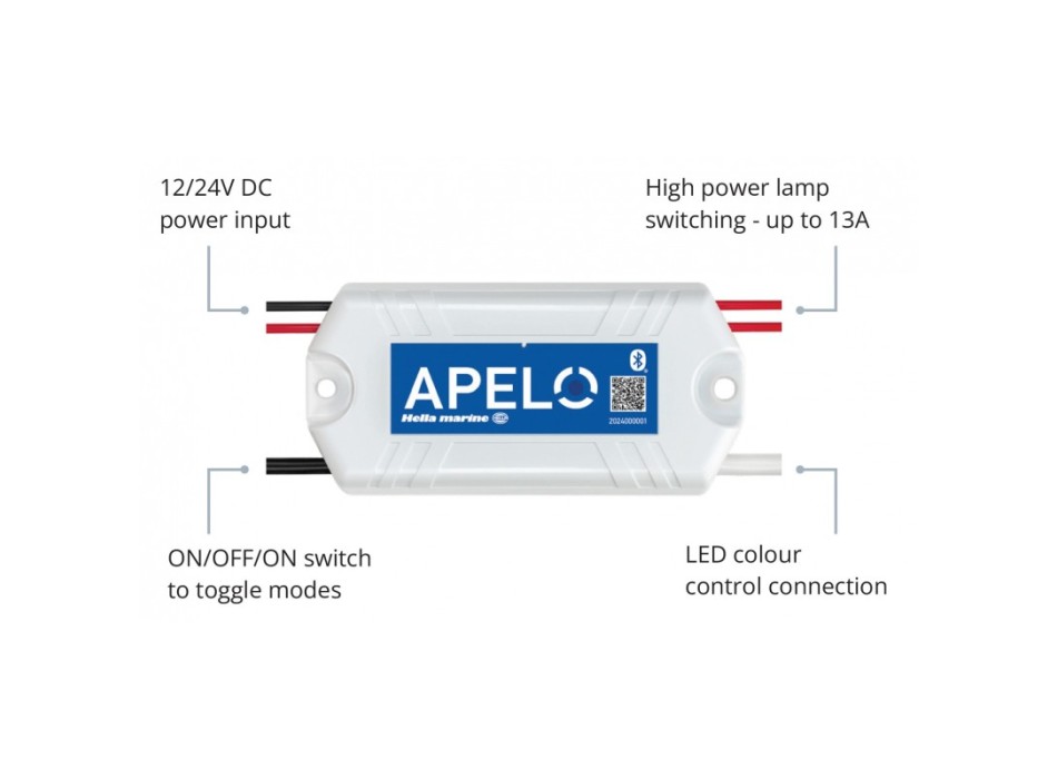 CONTROLLER LUCI APELO
