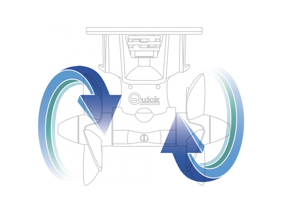 ELICA BTQ 250-140KG 24V