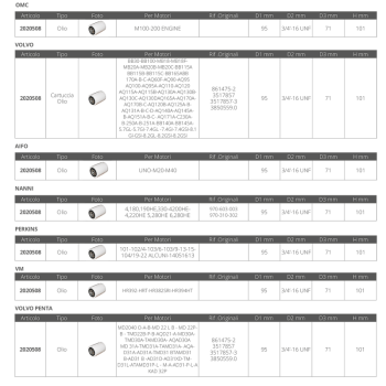 FILTRO AIFO CHRYSLER NANNI OMC