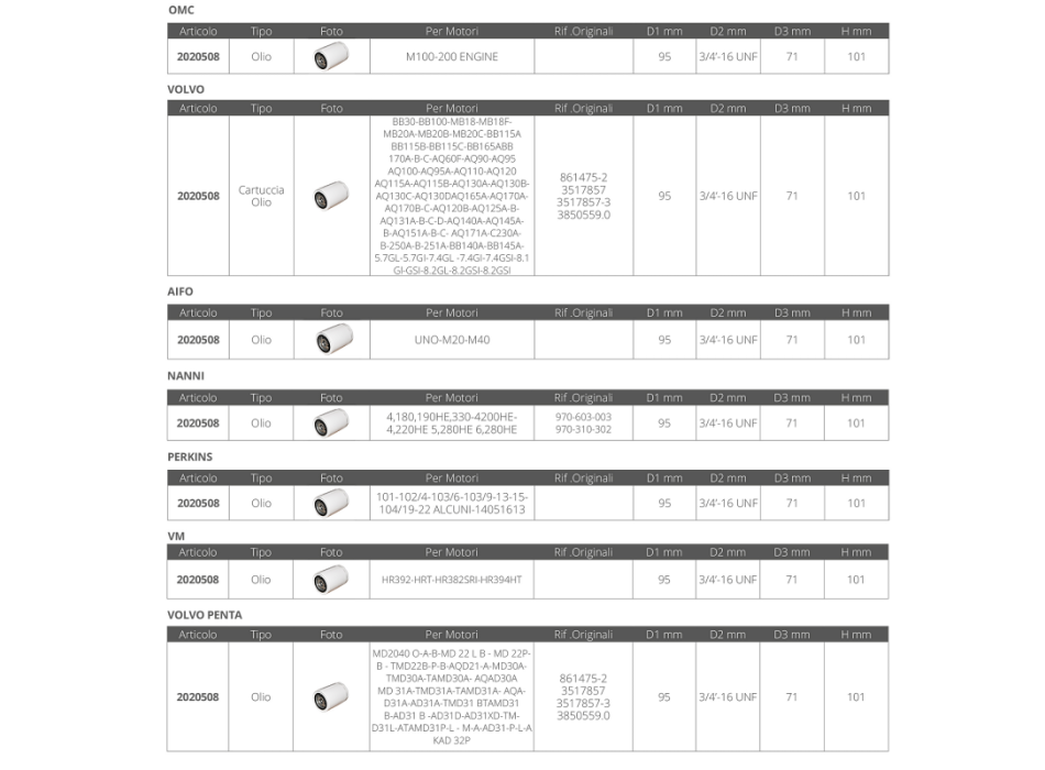 FILTRO AIFO CHRYSLER NANNI OMC