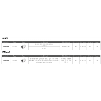 FILTRO GASOLIO NANNI YANMAR
