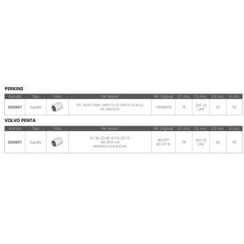 FILTRO GASOLIO PERKINS VOLVO
