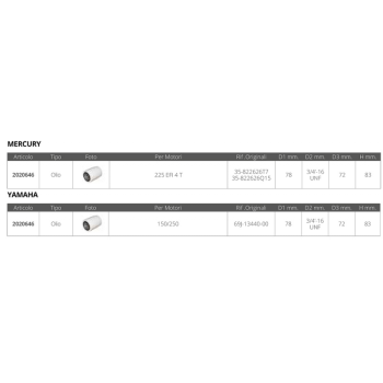 FILTRO OLIO 150/250 HP