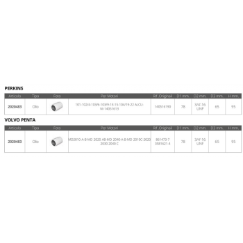 FILTRO OLIO PERKINS VOLVO