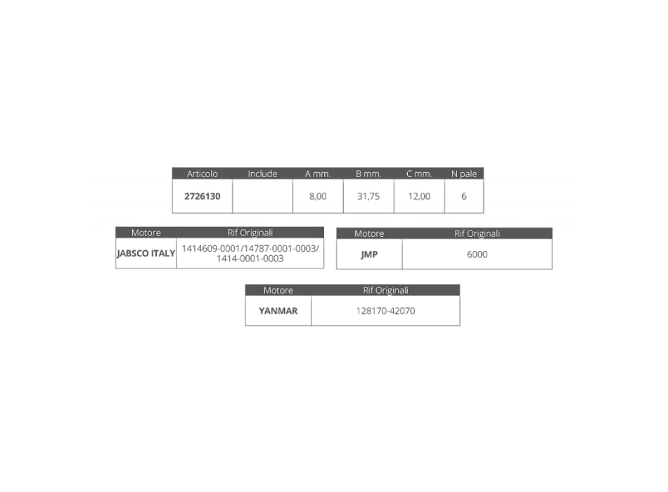 GIR. JAB. 14609-14787-1414