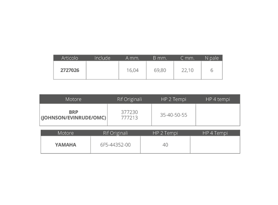 GIR. JOHONSON/EV. YAMAHA 2T 25-40HP