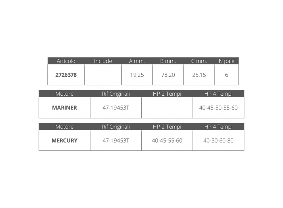 GIR. MARINER/MERCURY 2/4T 40/80 HP
