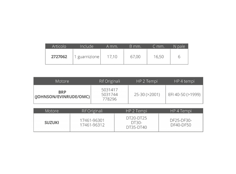 GIR.SUZUKI 2/4T DT20-40 DF 25-50