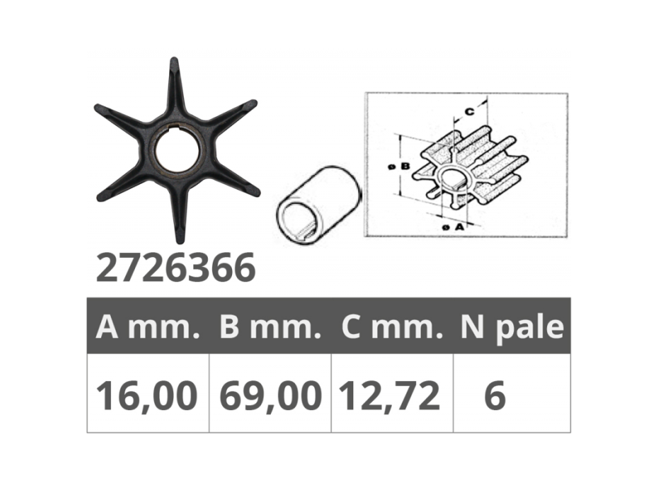 GIRANTE EVINRUDE 2T 25,30,35,40HP