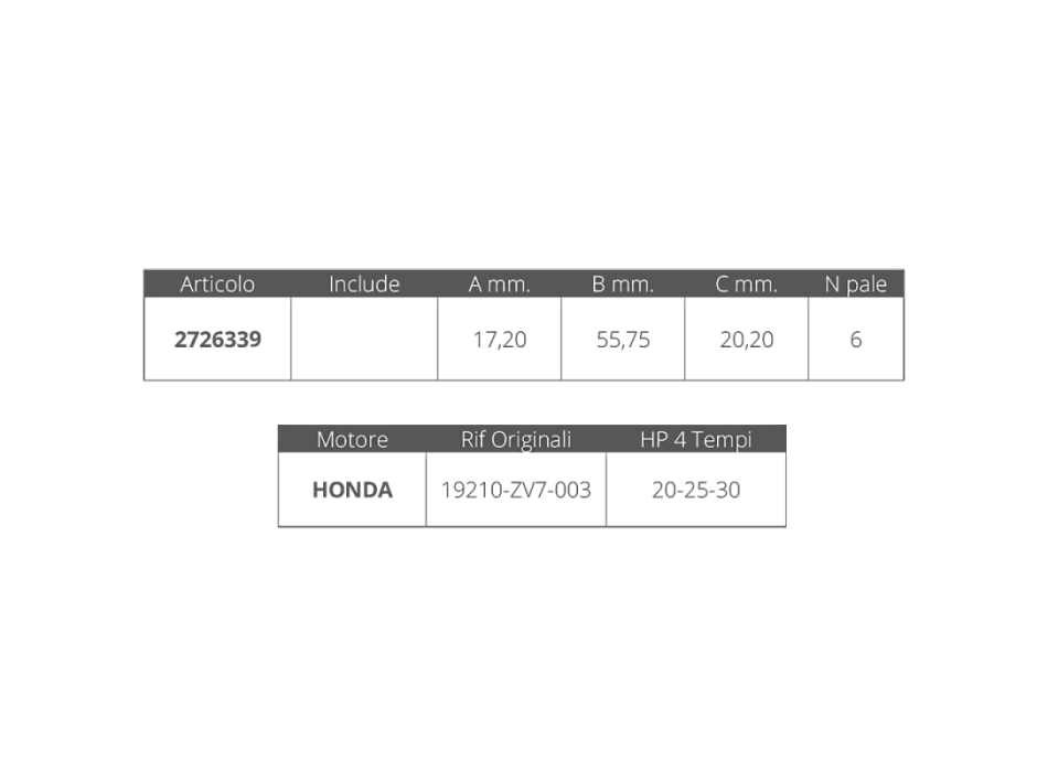 GIRANTE HONDA  4T 20,25,30HP