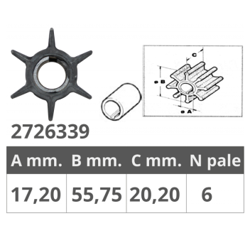 GIRANTE HONDA  4T 20,25,30HP