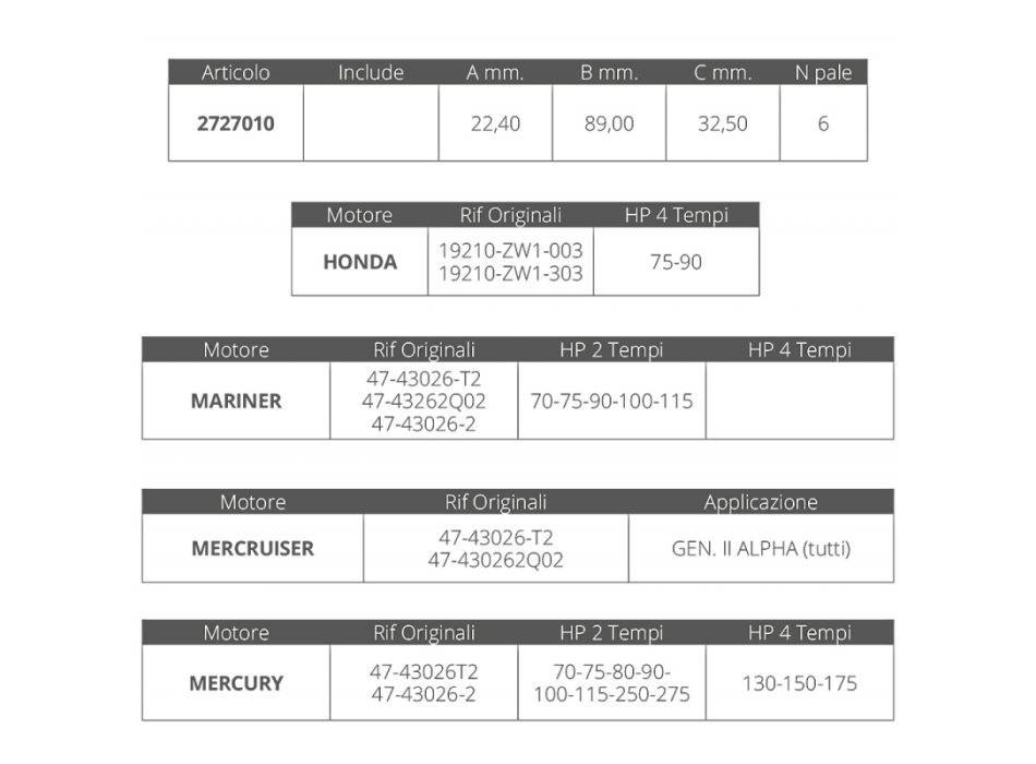 GIRANTE HONDA/MARINER/MERCURY