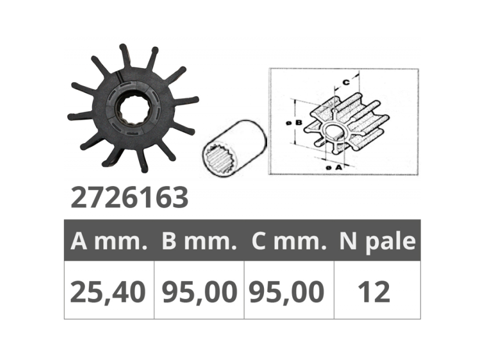 GIRANTE JABSCO 17938-0001