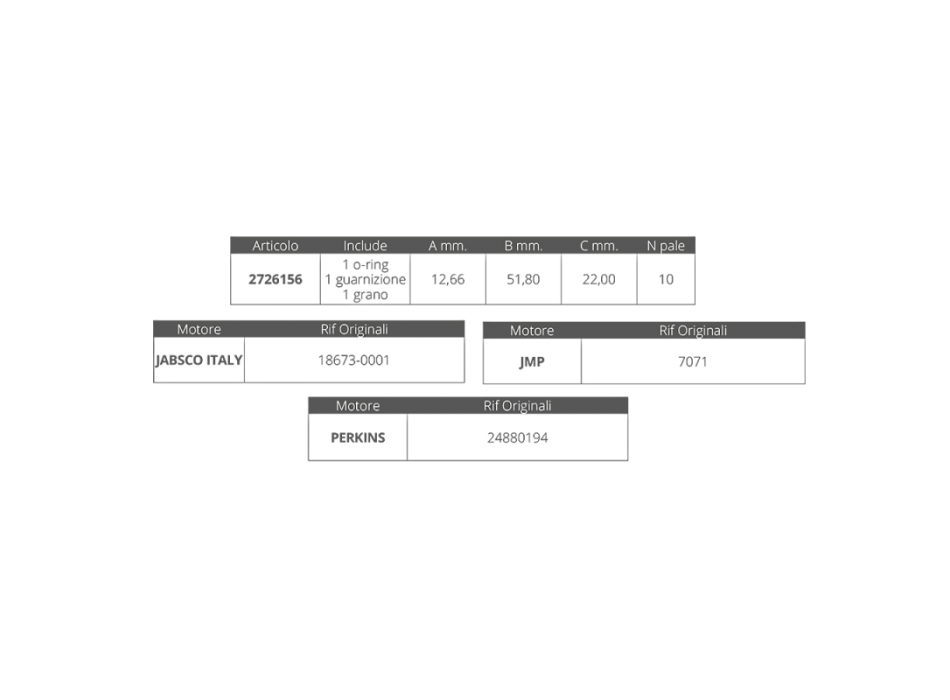 GIRANTE JABSCO 18673-0001