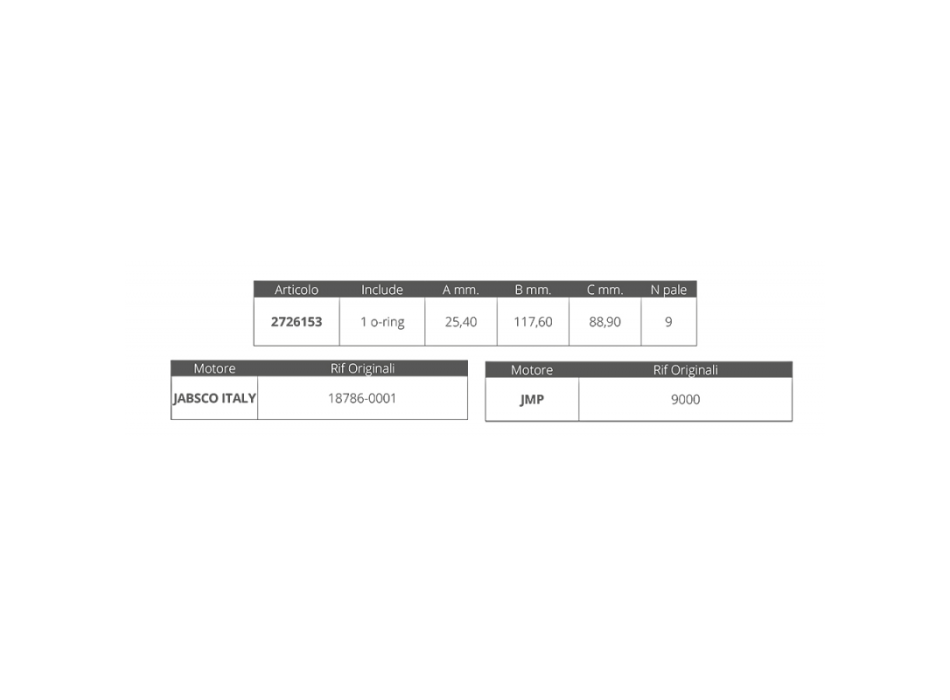 GIRANTE JABSCO 18786-0001