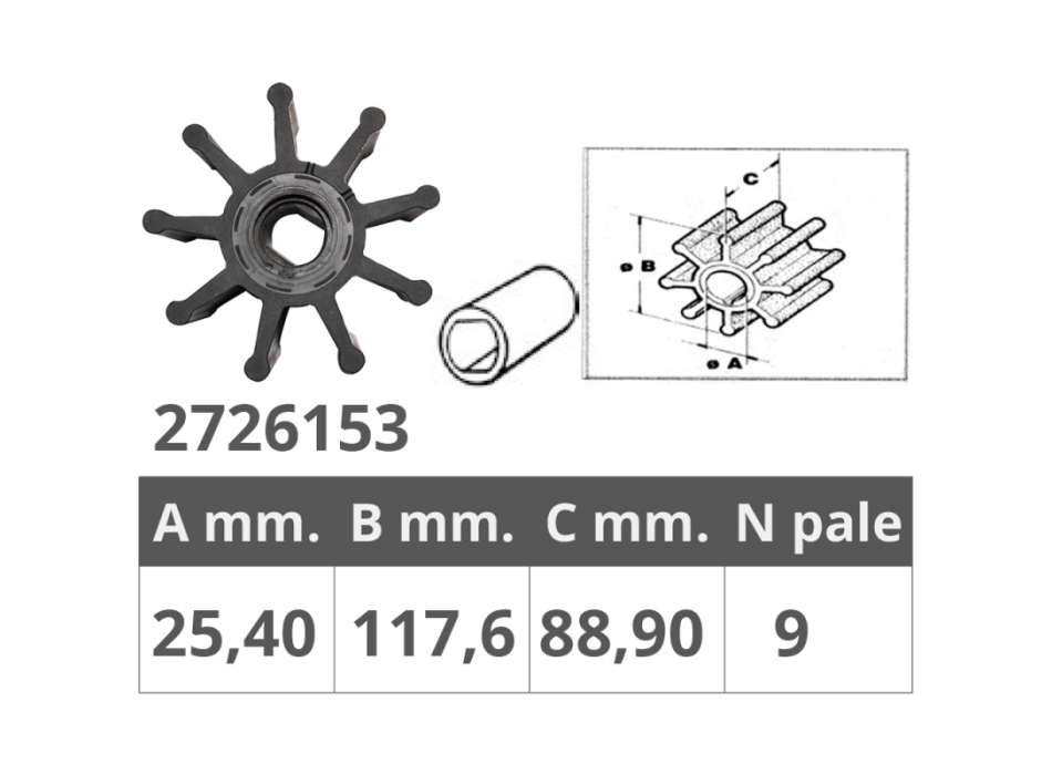 GIRANTE JABSCO 18786-0001