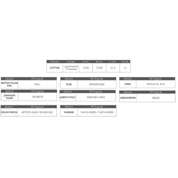 GIRANTE JABSCO 4568-JOHN.09-801B