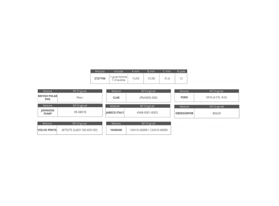 GIRANTE JABSCO 4568-JOHN.09-801B