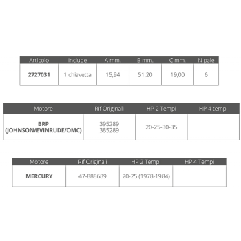 GIRANTE JOHNSON/E.2T 20-25-30-35HP