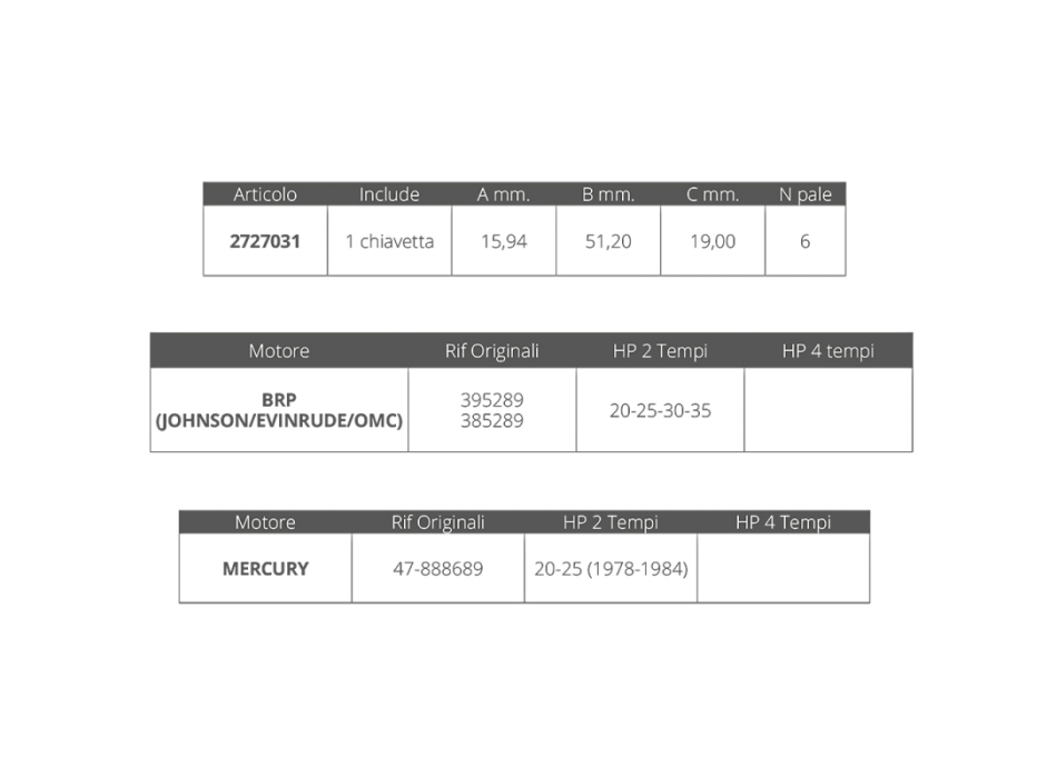 GIRANTE JOHNSON/E.2T 20-25-30-35HP