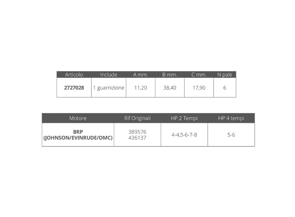 GIRANTE JOHNSON/EV. 2/4T 4/8 HP
