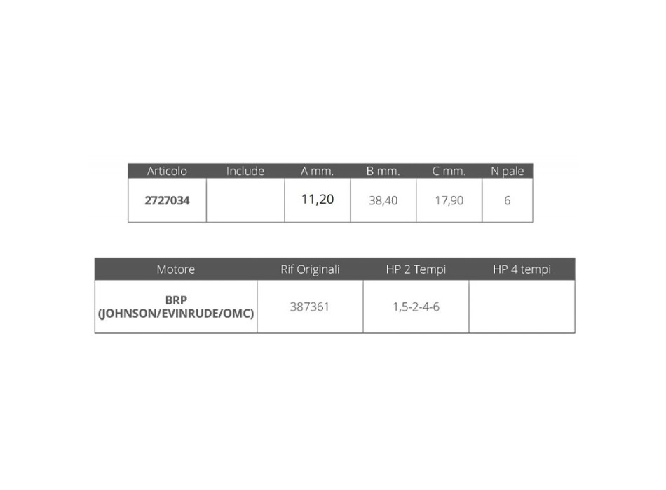 GIRANTE JOHNSON/EV. 2T 1,5-2-4-6 HP