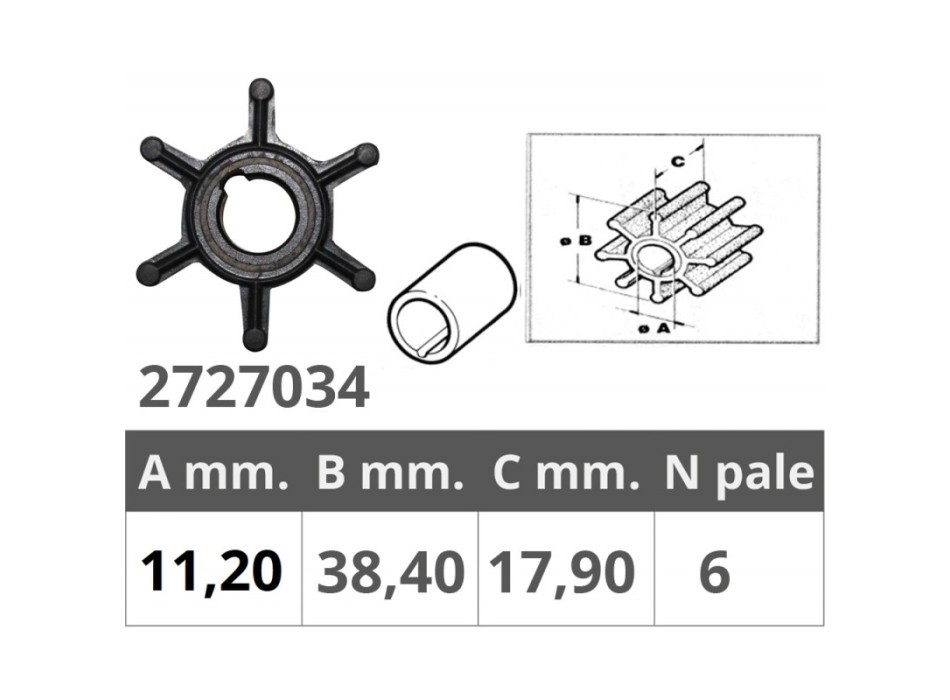 GIRANTE JOHNSON/EV. 2T 1,5-2-4-6 HP
