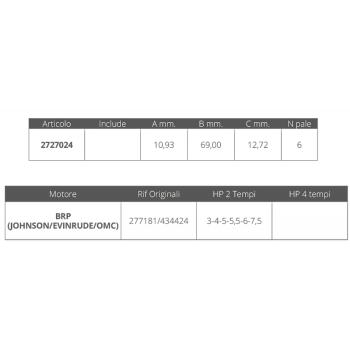 GIRANTE JOHNSON/EV. 2T 3-7,5 HP
