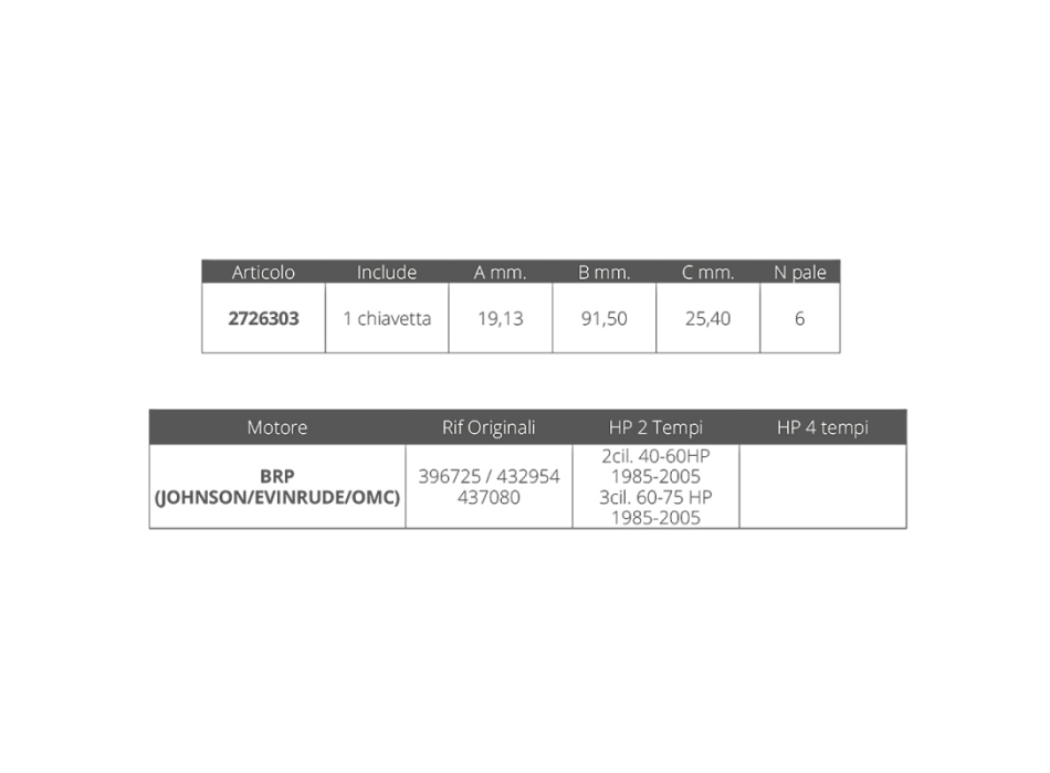 GIRANTE JOHNSON/EV. 2T 40-60HP