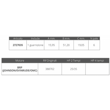 GIRANTE JOHNSON/EVINRUDE 2T 25HP