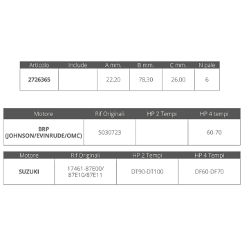 GIRANTE JOHNSON/EVINRUDE/SUZUKI