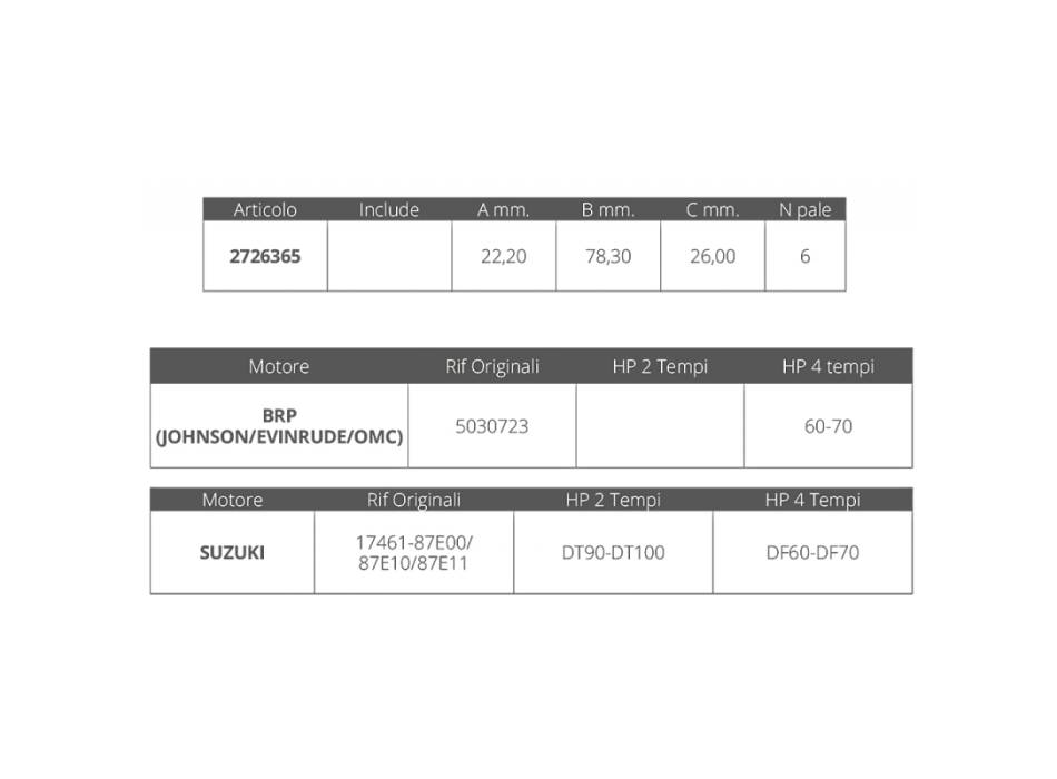 GIRANTE JOHNSON/EVINRUDE/SUZUKI