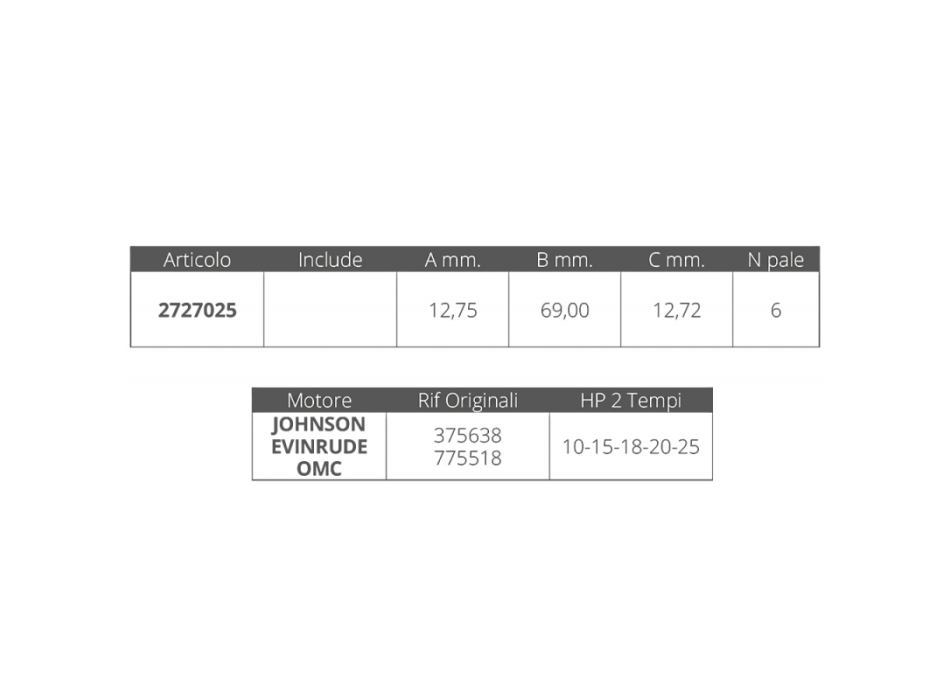 GIRANTE JOHONSON/EV 2T 10-25 HP
