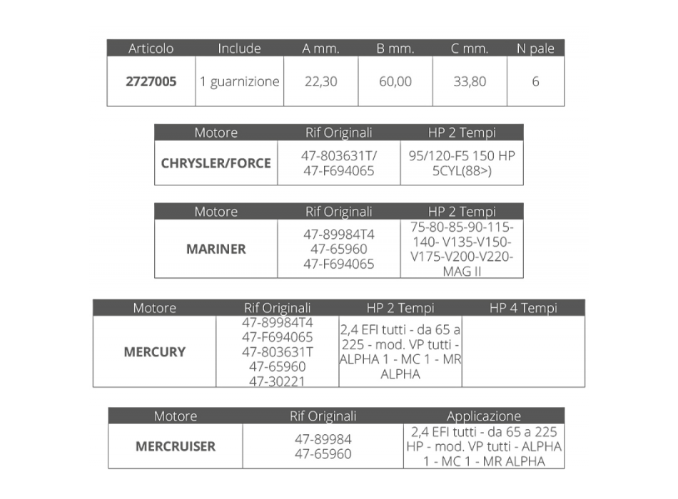 GIRANTE MARINER/MERCRUISER/MERCURY